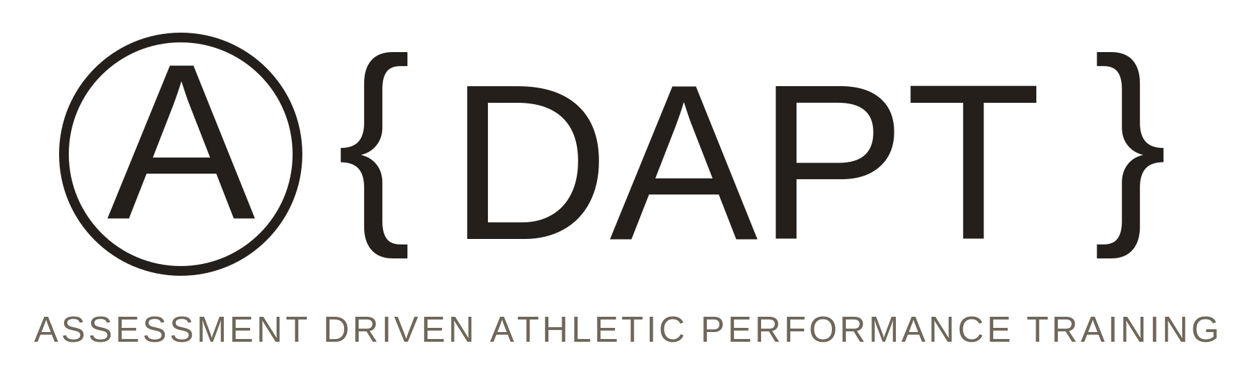 ADAPT Method — Assessment Driven Athletic Performance Training